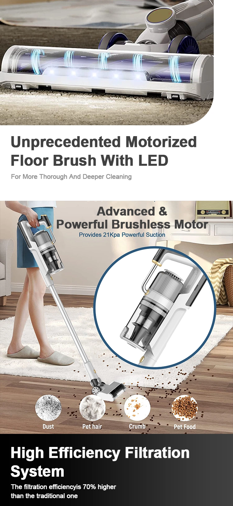 Multifunctional Wireless High Power Aspirapolvere 21kpa Cordless Wet and Dry Vacuum Cleaner