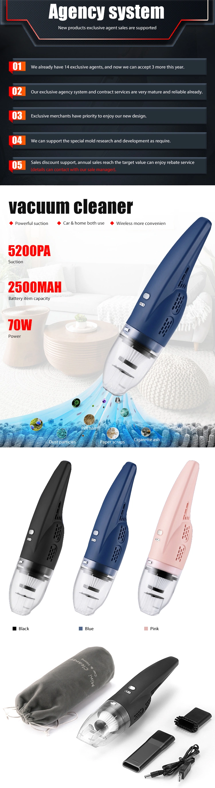 Cordless Portable Home Pet Hair Car Vacuum Cleaner Wet and Dry Use